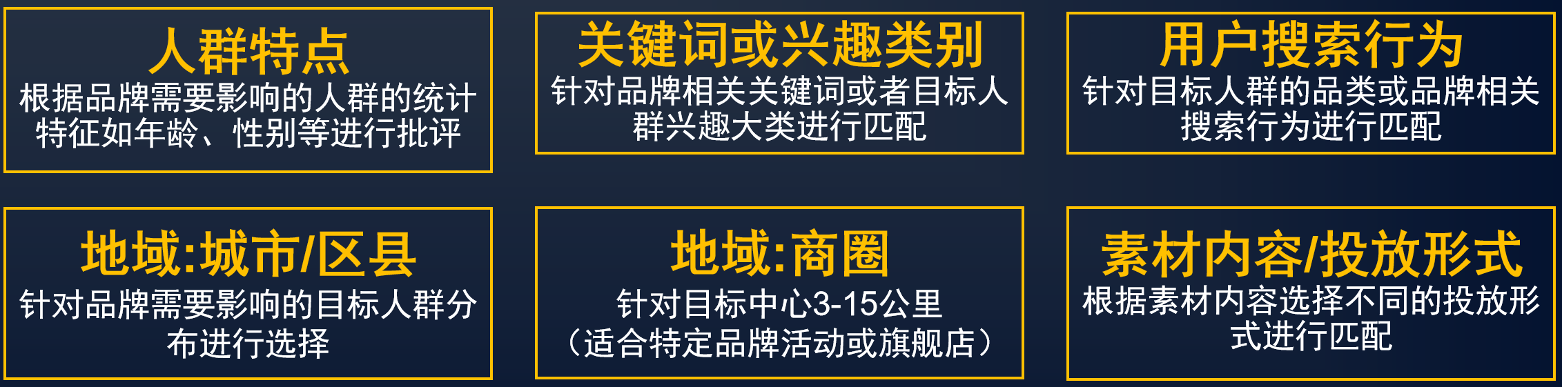 多維度匹配策略，實(shí)現(xiàn)精準(zhǔn)觸達(dá)