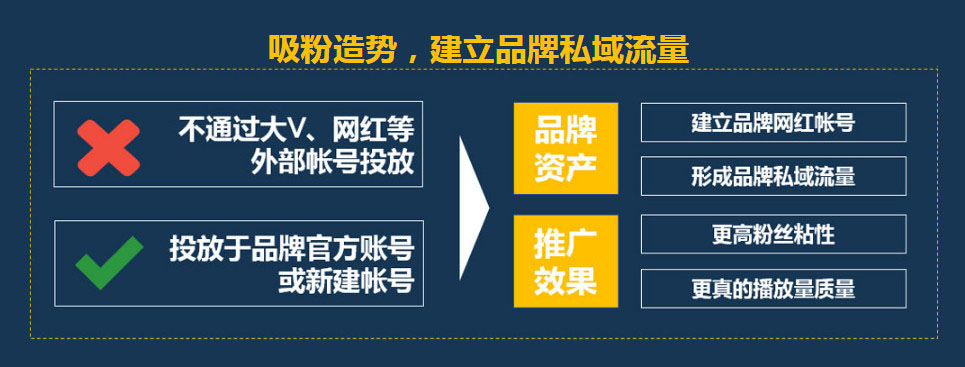 短視頻代運(yùn)營(yíng)公司.jpg