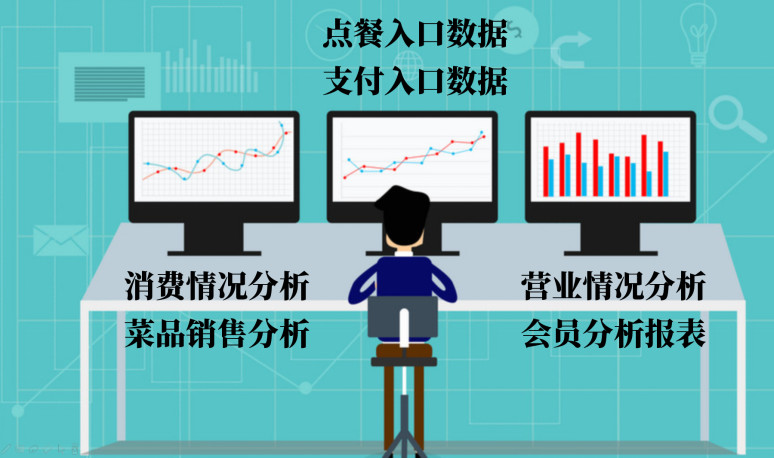 數(shù)字化營銷7.jpg