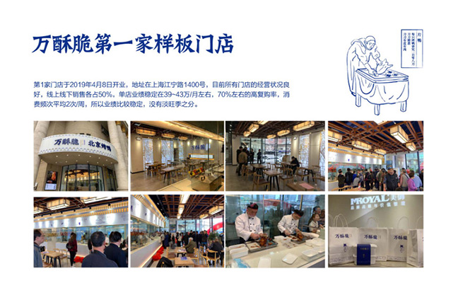 萬(wàn)酥脆第一家樣板門店