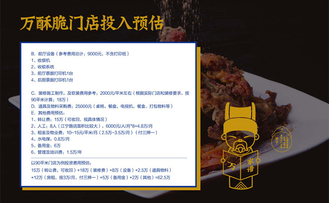 萬(wàn)酥脆門店投入預(yù)估2