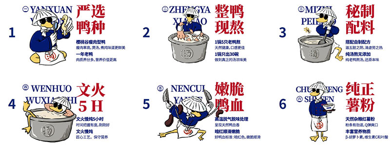 特色餐飲加盟，餐飲品牌加盟