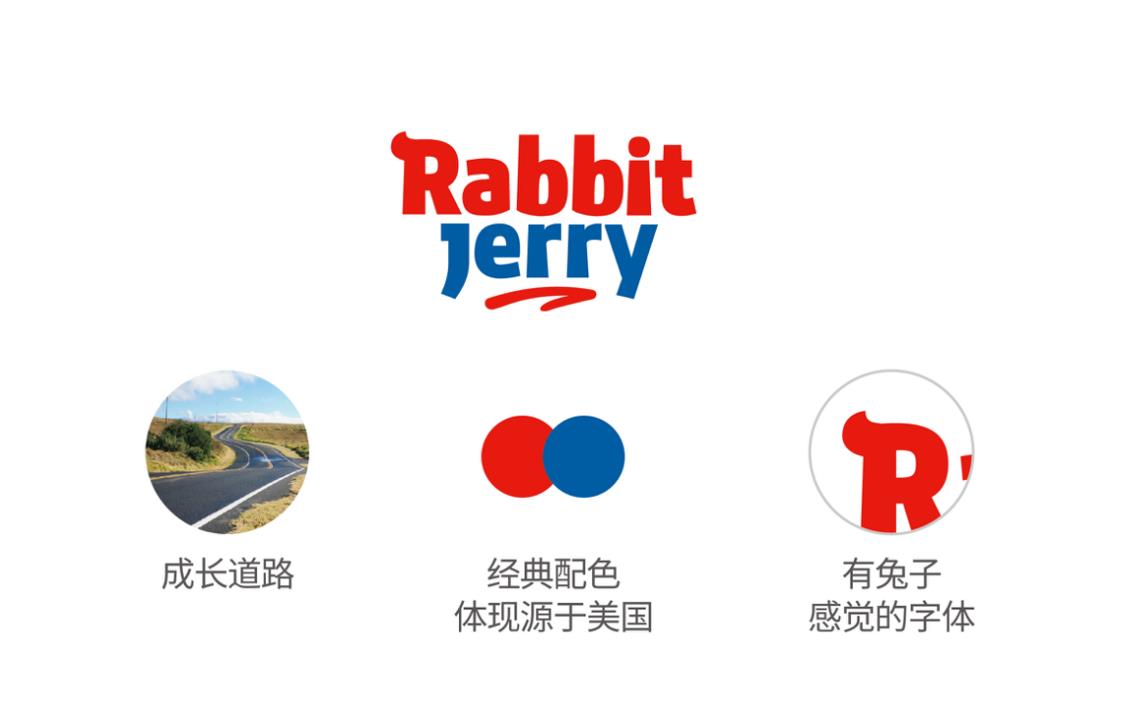 嬰幼兒營(yíng)養(yǎng)補(bǔ)充劑logo設(shè)計(jì)